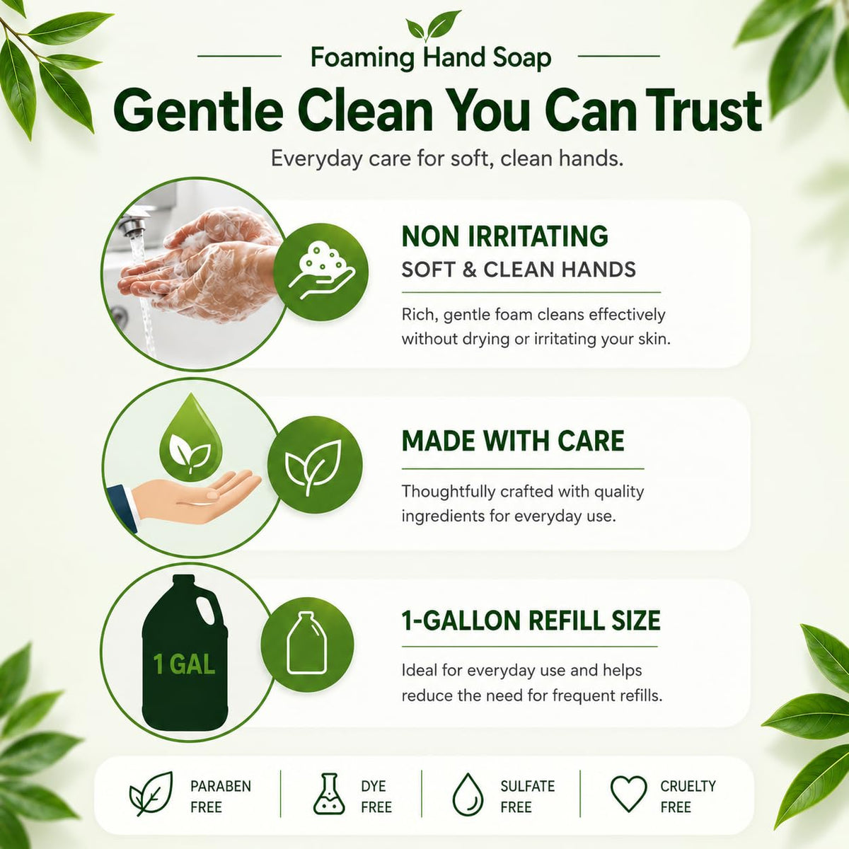GreenFist Foaming Hand Soap Refill, 1 Gallon (128 oz) Jug