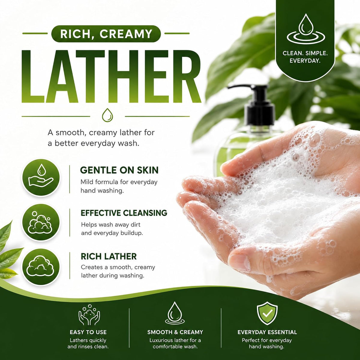 GreenFist Foaming Hand Soap Refill, 1 Gallon (128 oz) Jug