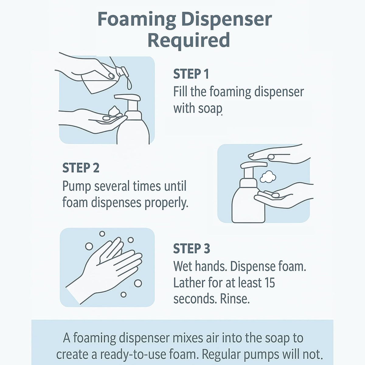 GreenFist Foaming Hand Soap Refill, 1 Gallon (128 oz) Jug